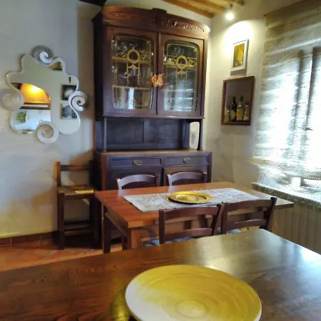 Alla Dimora Di Clo San Quirico d'Orcia